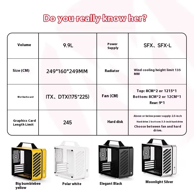 Obudowa komputerowa C24 Sugar  – Pc Chassis recenzja i cena